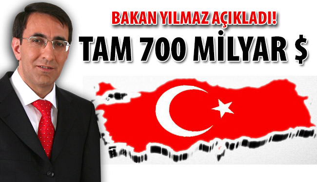 2023`e kadar 700 milyar dolarlık yatırım yapılacak