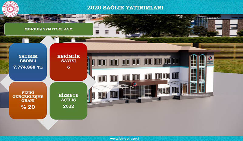 Sağlığa 290 milyonluk yatırım yapıldı