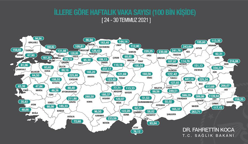 Bakan Koca açıkladı, Bingöl üçüncü sırada!