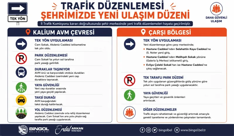 Bingöl`de trafiğe tek yön ayarı!