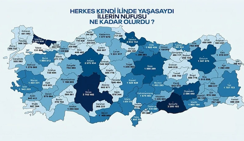 Bingöllüler memleketine dönse nüfusumuz kaç olurdu?