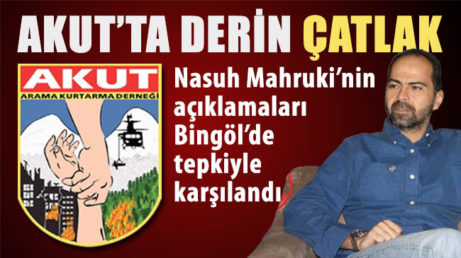 Akut`ta derin çatlak