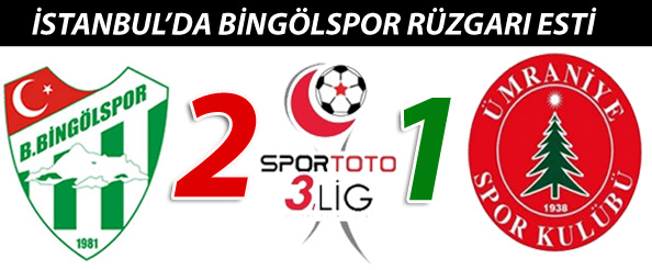 B.bingölspor tam gaz