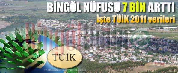 Bingöl nüfusu 7 bin arttı