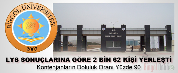 Bü`ye 2 bin 62 kişi yerleşti