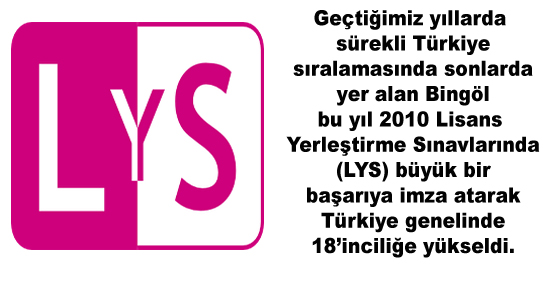 Lys`de bingöl 18. sıraya yükseldi