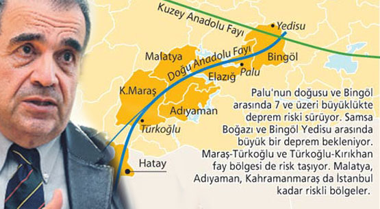 Palu ve bingöl`de deprem riski sürüyor