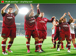 Şampiyon trabzonspor!