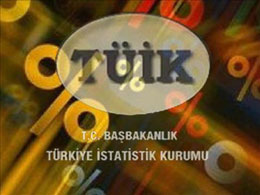 Tüfe`de aylık değişim % -0.26